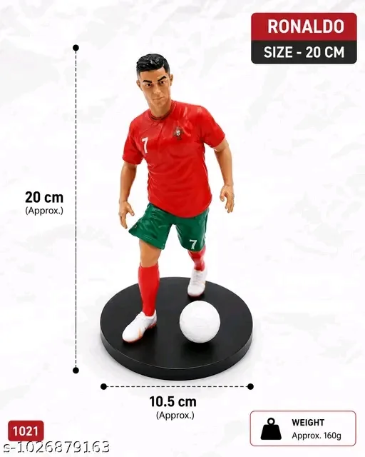Ronaldo set